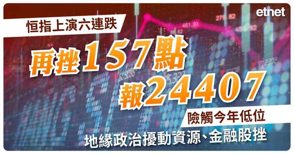 恒指上演六連跌再挫157點報24407，險觸今年低位，地緣政治擾動資源、金融股挫