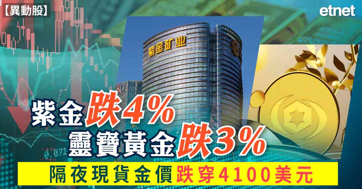 人氣文章