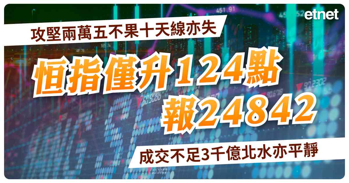 人氣文章