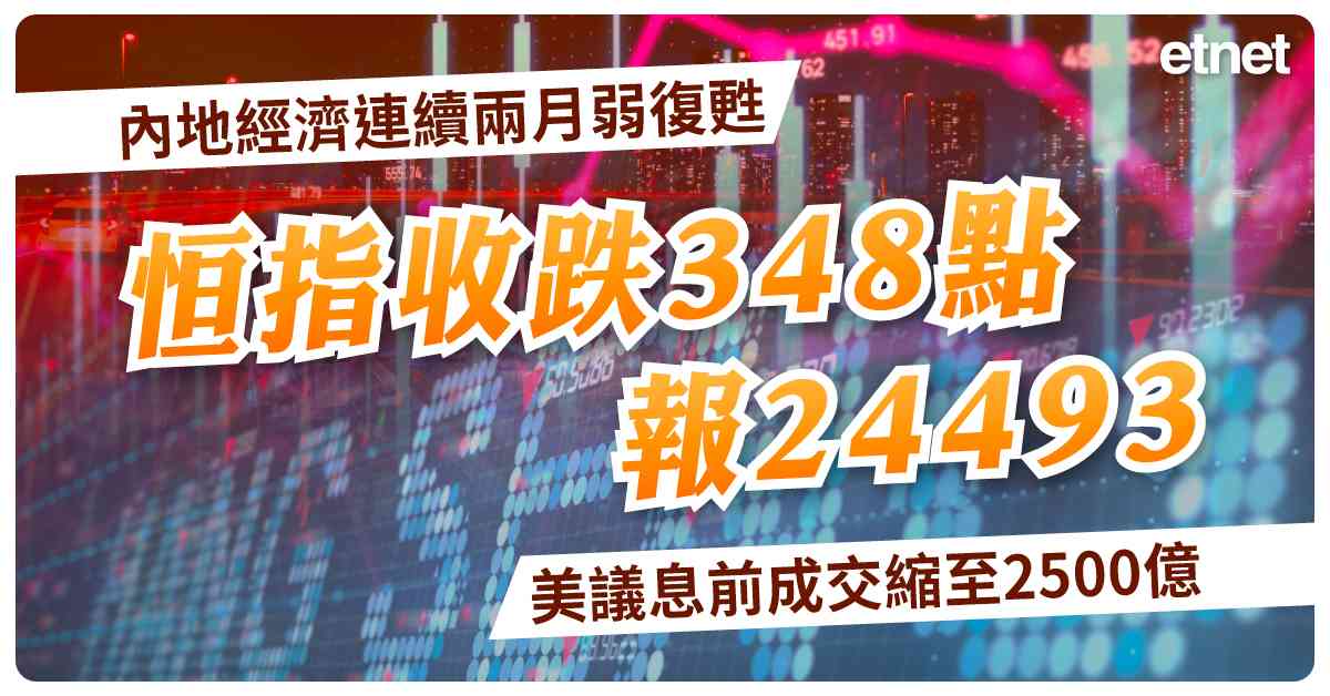 人氣文章