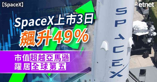 SpaceX上市3日飆升49%，市值超越亞馬遜躍居全球第五