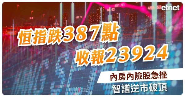 恒指跌387點收報23924，內房內險股急挫，智譜逆市破頂