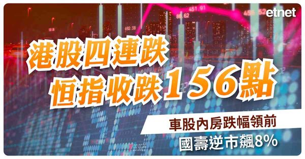 港股四連跌恒指收跌156點，車股內房跌幅領前，國壽逆市飆8%