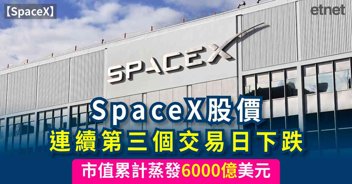 人氣文章