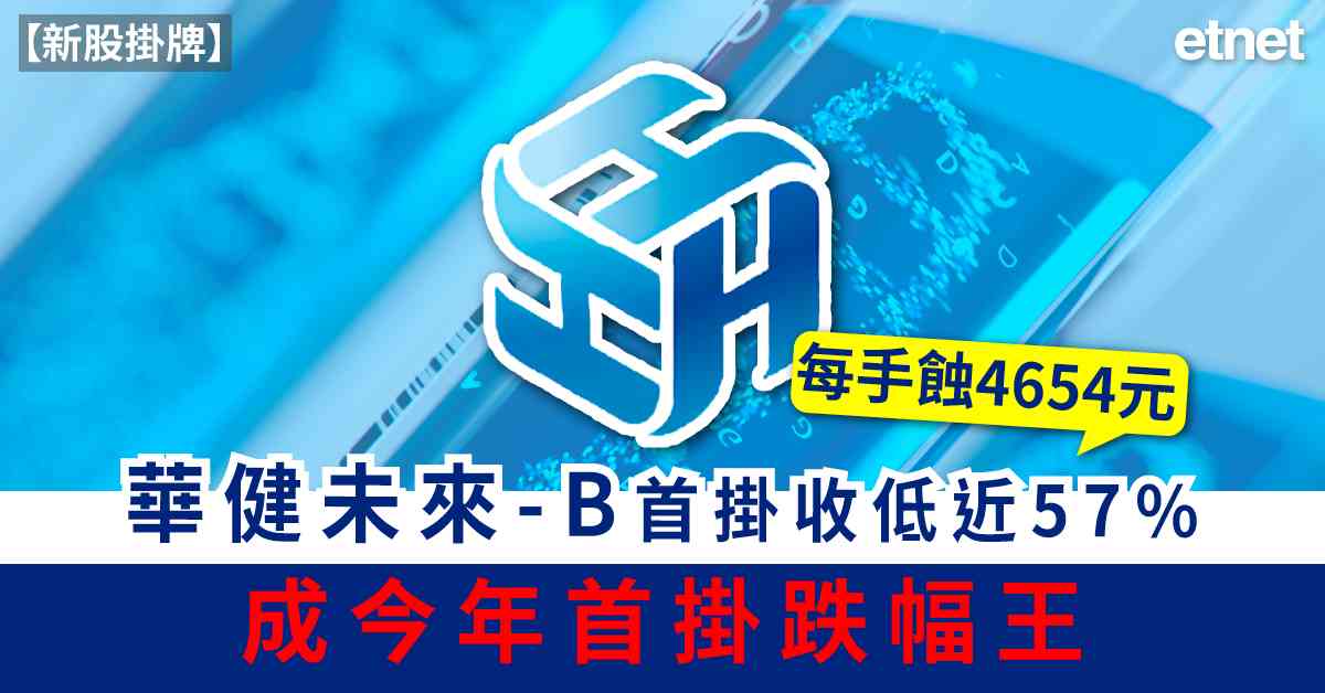 人氣文章