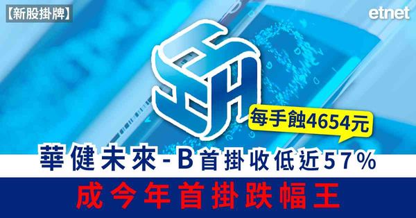 新股掛牌 | 華健未來-B首掛收低近57%成今年首掛跌幅王，每手蝕4654元