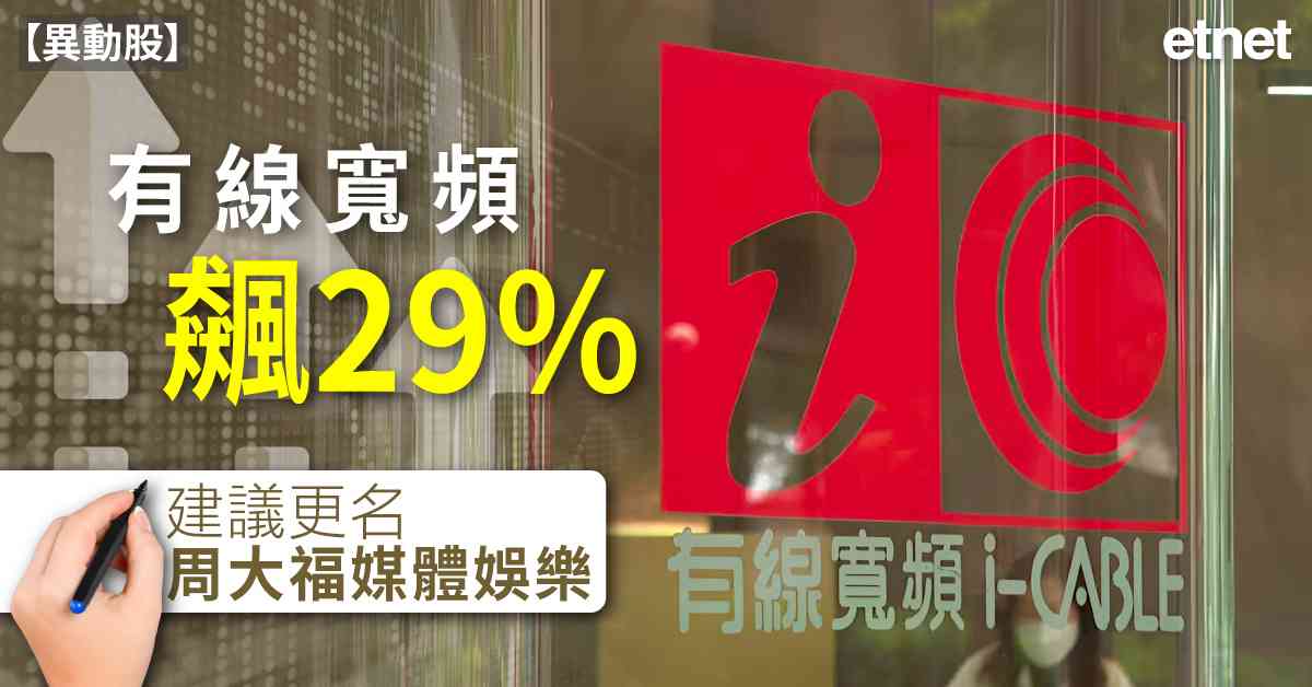 人氣文章