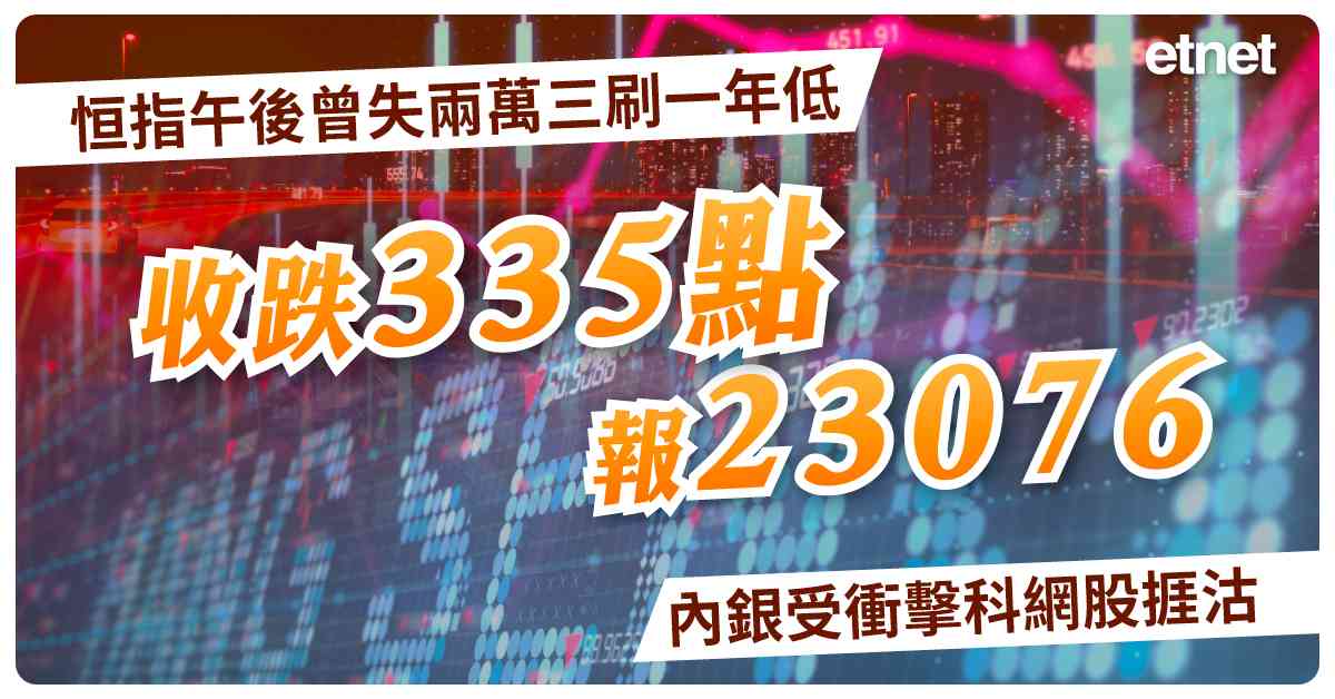 恒指午後曾失兩萬三刷一年低，收跌335點報23076，內銀受...