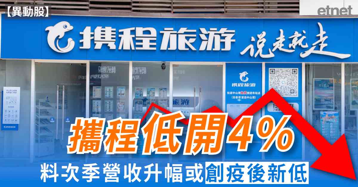 異動股 | 攜程低開4%，料次季營收升幅或創疫後新低