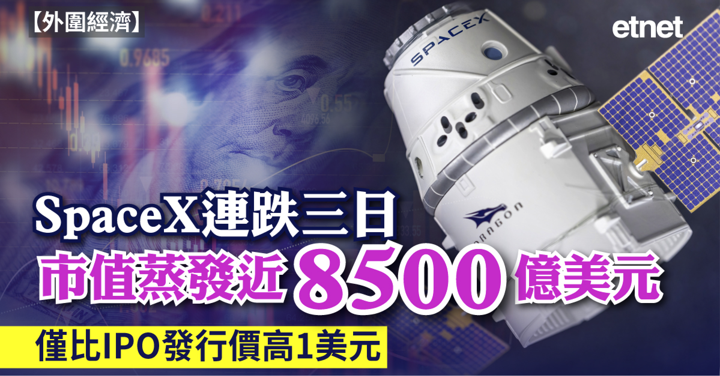 外圍經濟 | SpaceX連跌三日，市值蒸發近8500億美元，僅比IPO發行價高1美元