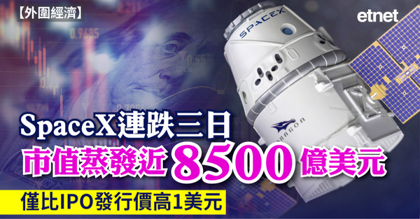 外圍經濟 | SpaceX連跌三日，市值蒸發近8500億美元，僅比IPO發行價高1美元
