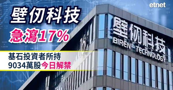 異動股 | 壁仞科技急瀉17%，基石投資者所持9034萬股今...