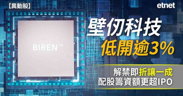 異動股 | 壁仞科技低開逾3%，解禁即折讓一成配股籌資額更超IPO