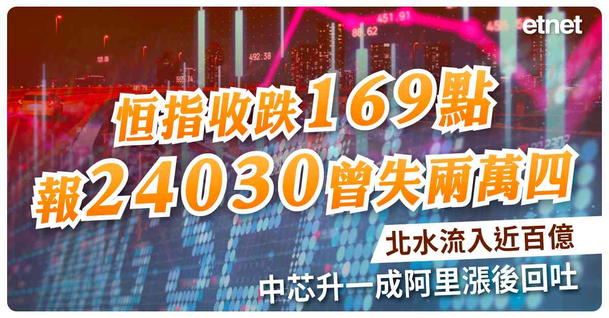 恒指收跌169點報24030曾失兩萬四，北水流入近百億，中芯升一成阿里漲後回吐