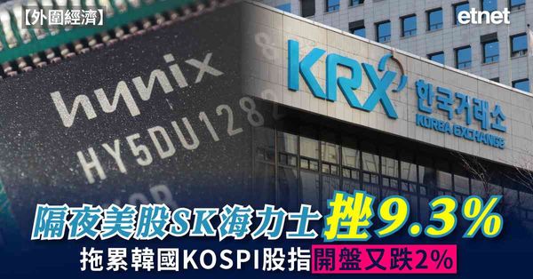 外圍經濟 | 隔夜美股SK海力士挫9.3%，拖累韓國KOSPI股指開盤又跌2%