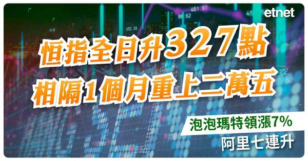 恒指全日升327點相隔1個月重上二萬五，泡泡瑪特領漲7%，阿里七連升