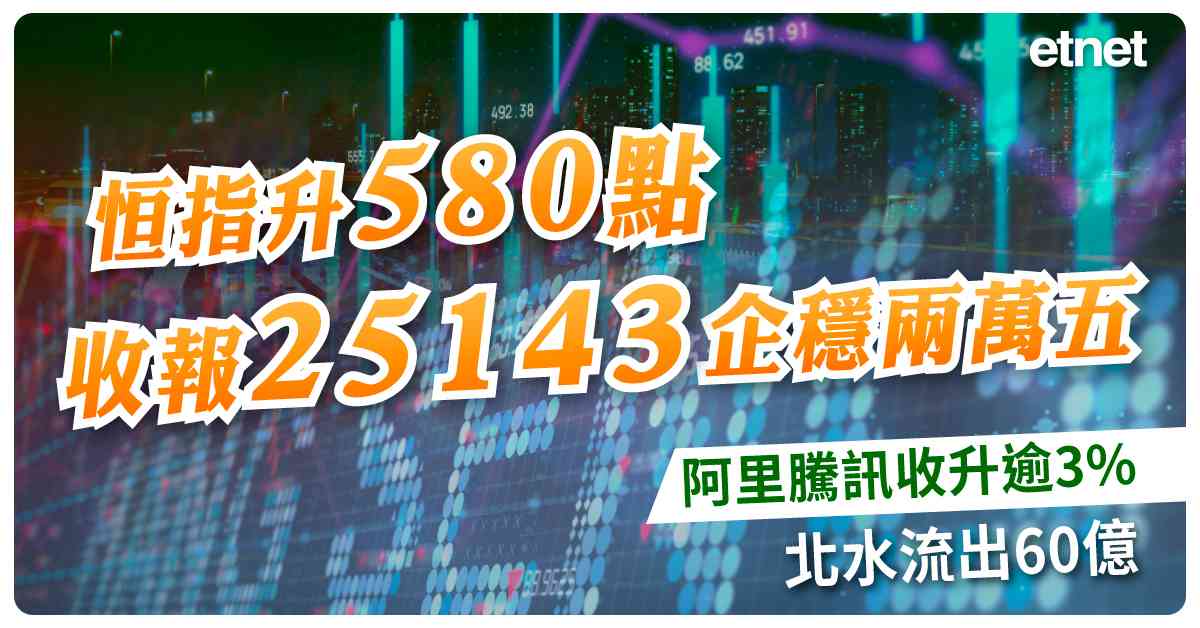 人氣文章