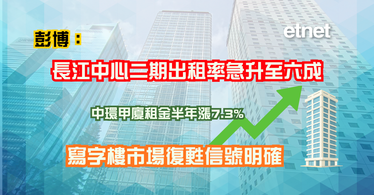 人氣文章