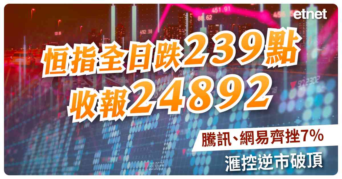 恒指全日跌239點收報24892，騰訊、網易齊挫7%，滙控逆市破頂