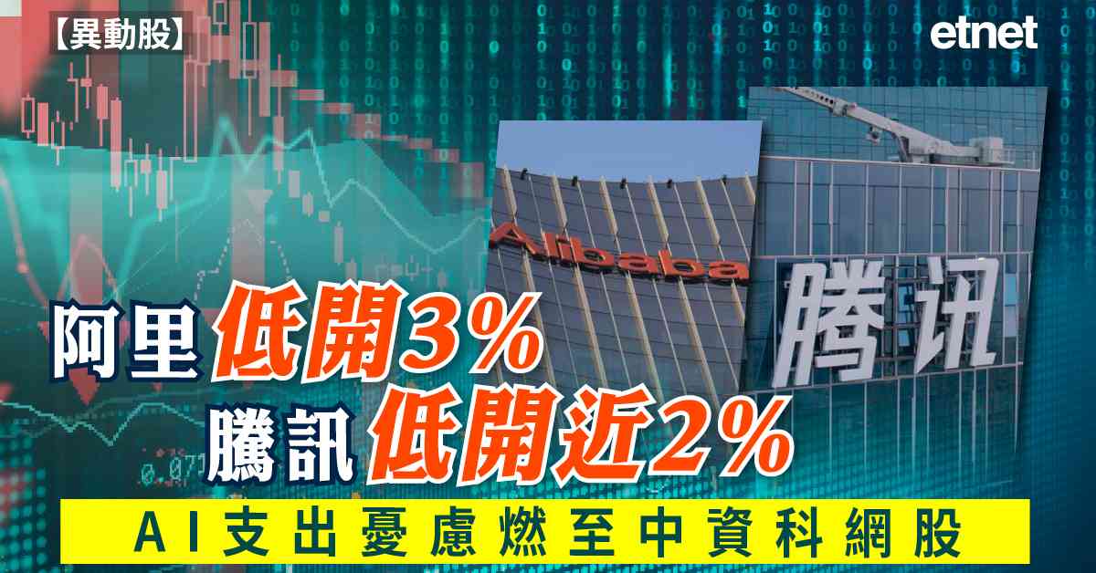異動股 | 阿里低開3%騰訊低開近2%，AI支出憂慮燃至中資科網股