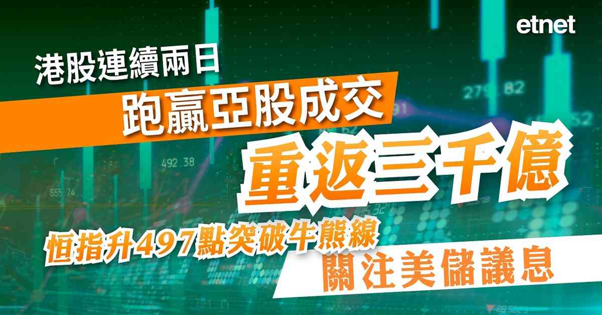  港股連續兩日跑贏亞股成交重返三千億，恒指升497點突破牛熊線，關注美儲議息