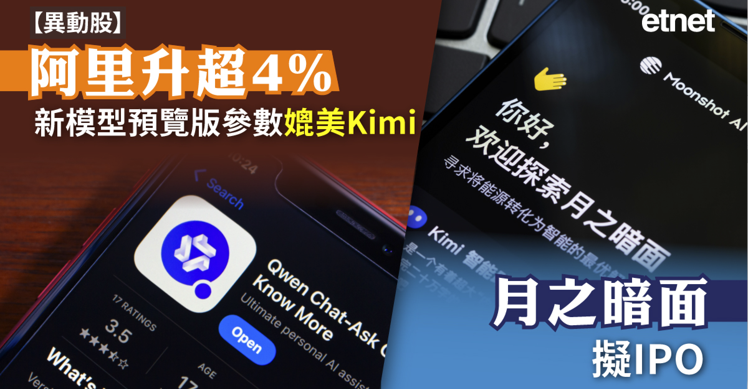 人氣文章