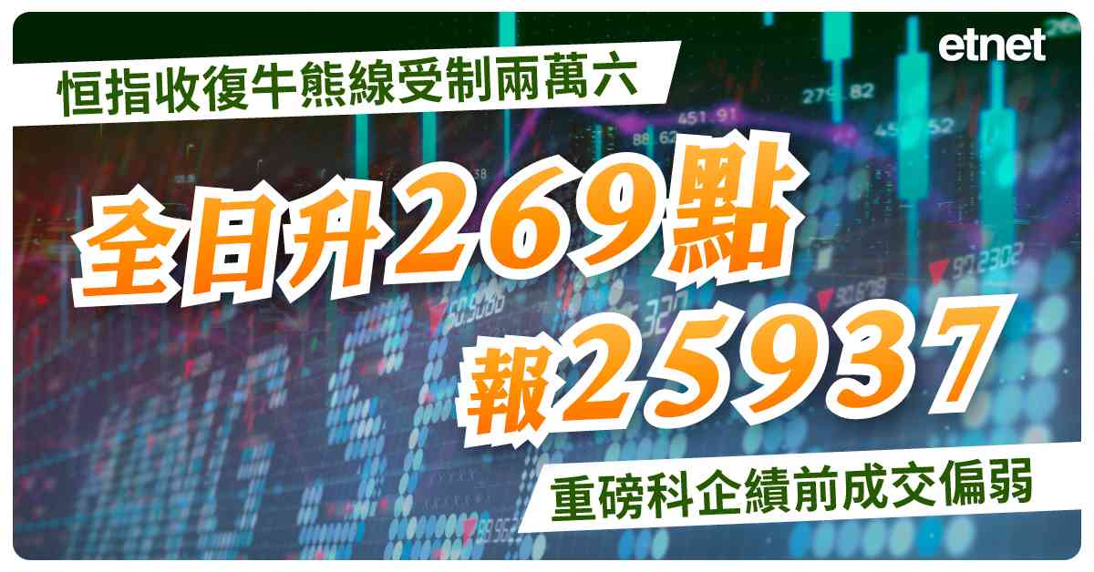 恒指收復牛熊線受制兩萬六，全日升269點報25937，重磅科企績前成交偏弱