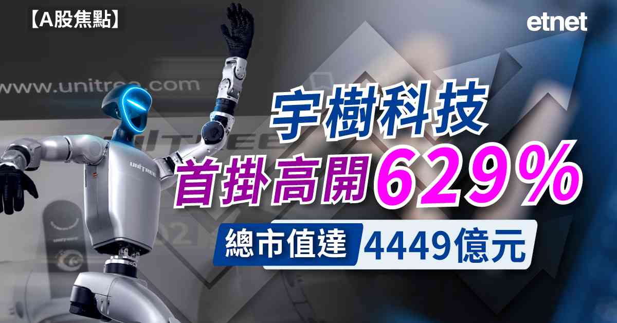 Ａ股焦點 | 宇樹科技首掛高開629%，總市值達4449億元