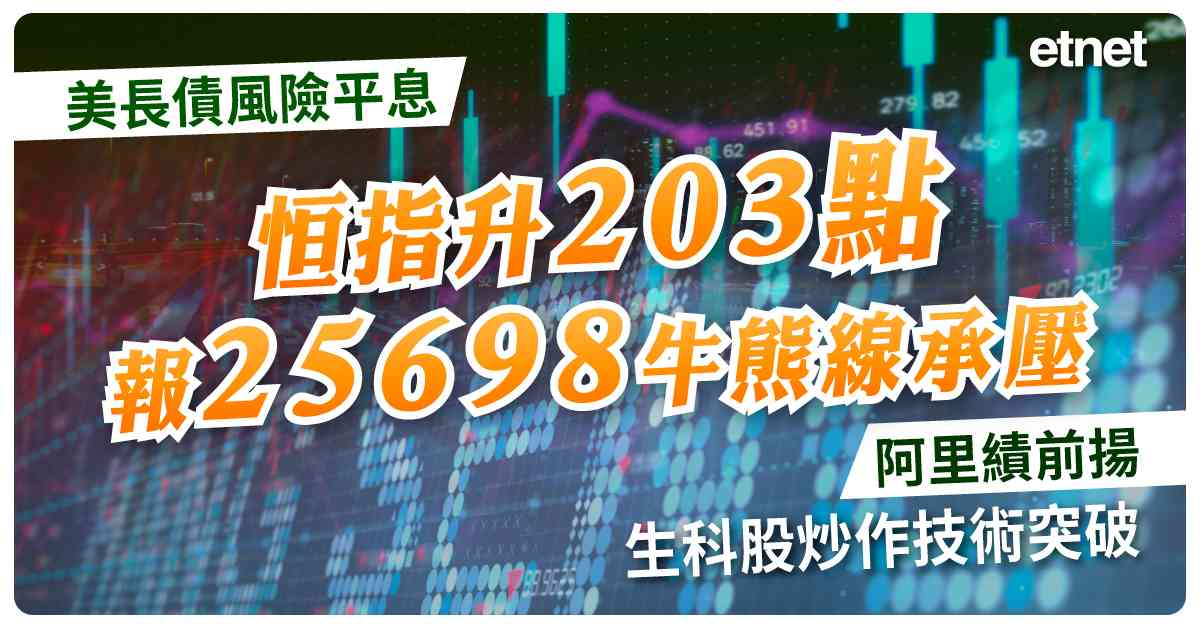 美長債風險平息恒指升203點報25698牛熊線承壓，阿里績前揚，生科股炒作技術突破