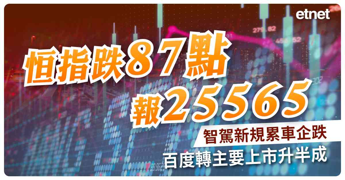 恒指跌87點報25565內需內房領跌，智駕新規累車企跌，百度轉主要上市升半成