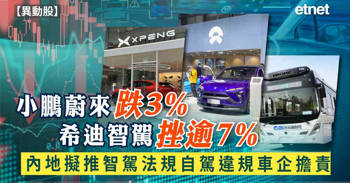 異動股 | 小鵬蔚來跌3%，內地擬推智駕法規自駕違規車企擔責