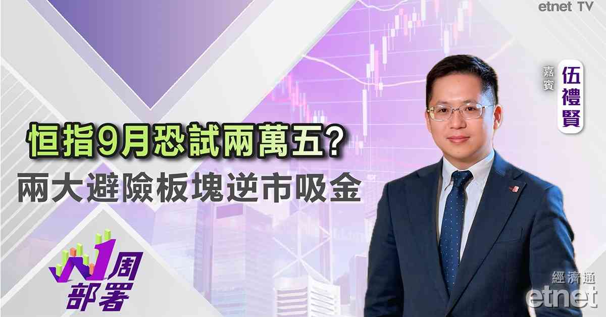 一周部署 | 伍禮賢：港股橫行破局在即？科技股弱勢恒指恐試二萬五！業績期後資金急換馬，邊個板塊逆市吸金？（有片）