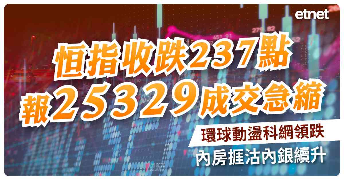 恒指收跌237點報25329成交急縮，環球動盪科網領跌，內房捱沽內銀續升