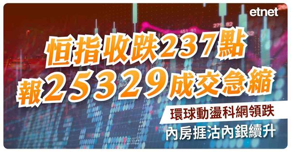 恒指收跌237點報25329成交急縮，環球動盪科網領跌，內房捱沽內銀續升