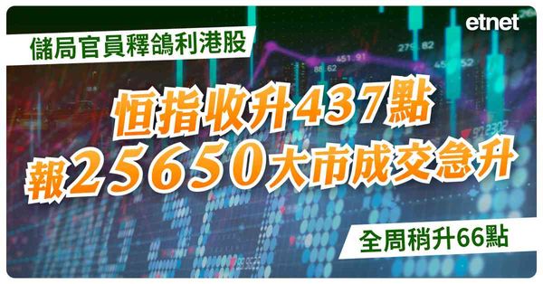 儲局官員釋鴿利港股，恒指收升437點報25650大市成交急升，全周稍升66點