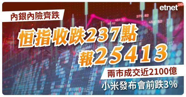 內銀內險齊跌恒指收跌237點報25413，兩市成交近2100億，小米發布會前跌3%