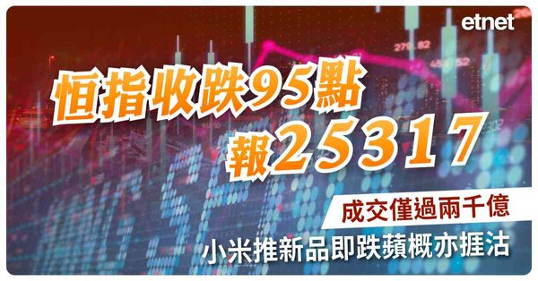 恒指收跌95點報25317成交僅過兩千億，小米推新品即跌蘋概亦捱沽