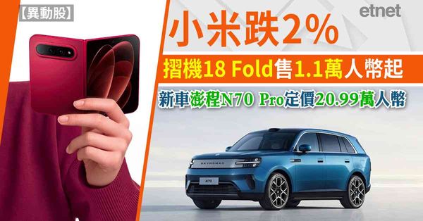 異動股 | 小米跌2%，新車澎程N70 Pro定價20.99萬人幣，摺機18 Fold售1.1萬人幣起