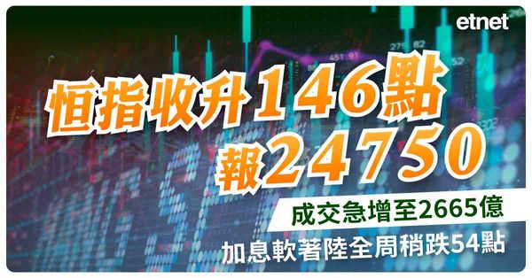恒指收升146點報24750成交急增至2665億，加息軟著陸全周稍跌54點