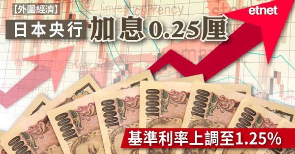 外圍經濟 | 日本央行加息0.25厘，基準利率上調至1.25%