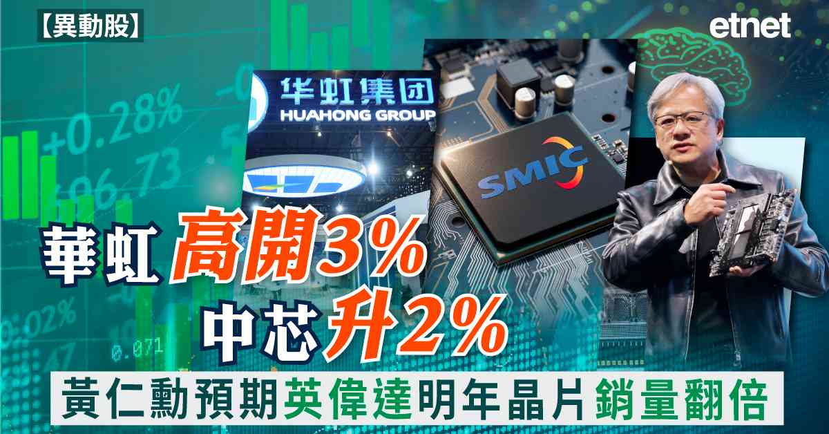 異動股 | 華虹高開3%中芯升2%，黃仁勳預期英偉達明年晶片銷量翻倍