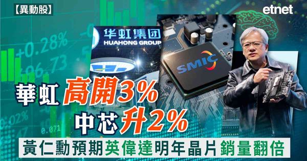 異動股 | 華虹高開3%中芯升2%，黃仁勳預期英偉達明年晶片銷量翻倍