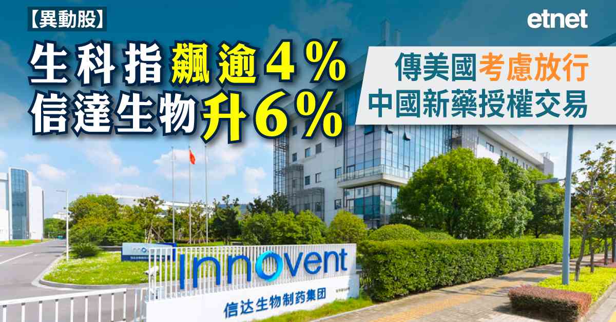 異動股 | 生科指飆逾4%信達生物升6%，傳美國考慮放行中國新藥授權交易