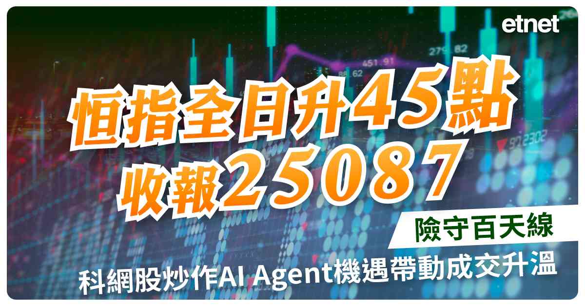 恒指全日升45點收報25087險守百天線，科網股炒作AI Agent機遇帶動成交升溫