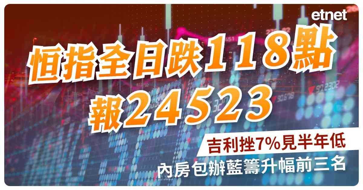 恒指全日跌118點報24523，吉利挫7%見半年低，內房包辦藍籌升幅前三名