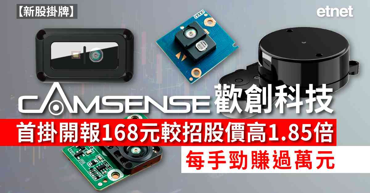 新股掛牌 | 歡創科技首掛開報168元較招股價高1.85倍，每手勁賺過萬元