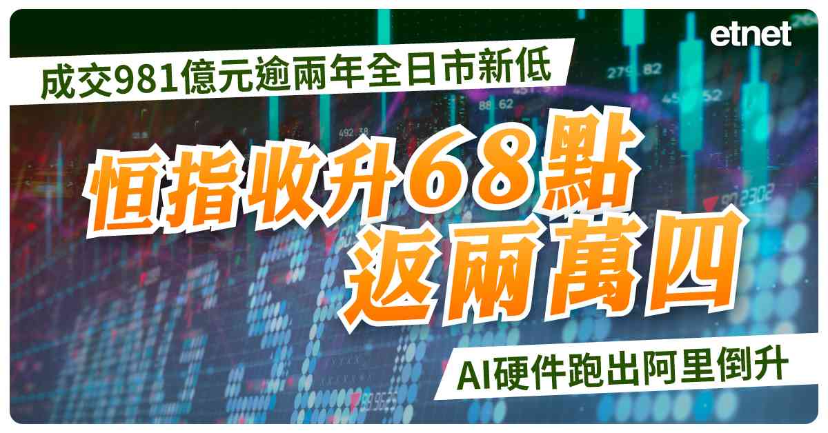 成交981億元逾兩年全日市新低,恒指收升68點返兩萬四,AI硬件跑出阿里倒升 成交981億元逾兩年全日市新低,恒指收升68點返兩萬四,AI硬件跑出阿里倒升