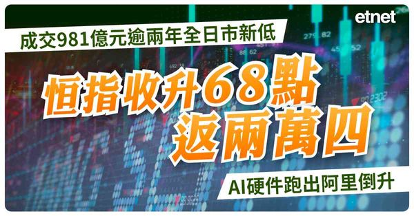 成交981億元逾兩年全日市新低，恒指收升68點返兩萬四，AI硬件跑出阿里倒升