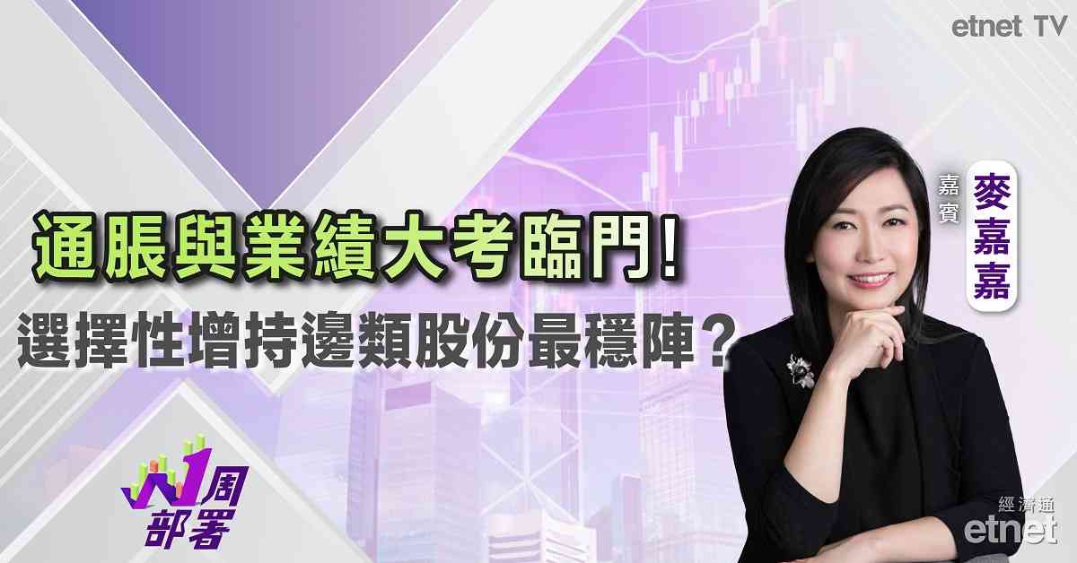 1周部署 | 麥嘉嘉：通脹數據與業績期考驗美息預期！港股切忌盲目高追，兩大條件滿足方可加倉？（有片）