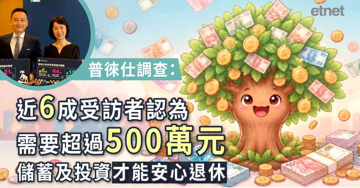 普徠仕調查:近六成受訪者認為需要超過500萬元儲蓄及投資才能安心退休
